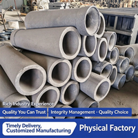 Pièces moulées sur mesure en fonte gris et fonte ductile ; Pièces moulées sur mesure pour machines-outils ; Moulage dans le sable et usinage de composants en fonte.