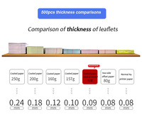 Flyers et brochures personnalisés bon marché, format A2/A3/A4/A5/A6, impression numérique couleur sur papier offset et couché avec pelliculage