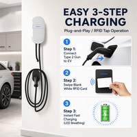 Borne de Recharge Murale AC pour Véhicules Électriques 7KW 32A Type 2 EU, Plug & Play et Lecture RFID, Carte Blanche Vierge, Emballage Couleur Unie
