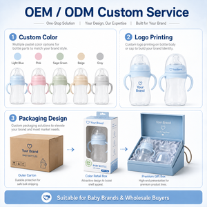 Fabricante OEM de Biberones |   Botella de PP Personalizada con Tetina de Silicona |   Proveedor de Biberones para Bebés Libres de BPA - Product Image 5