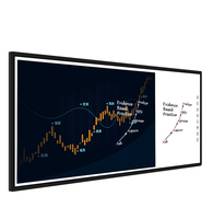 Pizarra Interactiva Inteligente LED 4K de 94/65 Pulgadas Todo en Uno para Reuniones y Enseñanza, Pantalla Táctil Plana