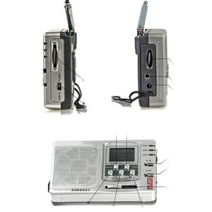Portable <b>Digital</b> FM AM SW Multi Band Radio with LCD Display Alarm <b>Clock</b> Built in Speaker for Home Use - Product Image 2