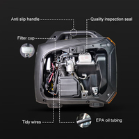Générateur à onduleur silencieux 2kw 24V Ac et Dc Dynamo modèle de générateur pour camion Rv Parking climatiseur charge de la batterie