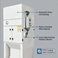 Extractor de Polvo de Alto Rendimiento a Prueba de Explosiones con Tecnología de Chorro Pulsante para el Control de Polvo en la Industria Farmacéutica, Alimentaria y Química Fina