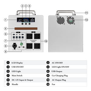 2000w पावरस्टेशन लिथियम आयन बैटरी कैंप इन्वर्टर इलेक्ट्रिक पावर चार्जिंग स्टेशन और पावर स्टेशन 2200 डब्ल्यू सौर जनरेटर - Product Image 4