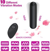 Ferngesteuerter Tragbarer Höschenvibrator für Erwachsene Frauen mit G-Punkt-Klitorisstimulator und Brustwarzenmassagegerät