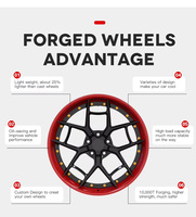 Jante forgée deux pièces 5 trous à rayons en Y, design concave, déport profond, finition chrome poli, pour voiture de sport (pièce de rechange)