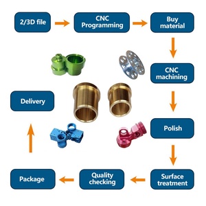 Servicios de Mecanizado CNC Personalizados OEM para Productos de Aluminio y Acero Inoxidable con Brochado y Mecanizado - Product Image 2