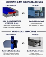 Jendela Ayun Aluminium Kaca Ganda Kedap Suara dengan Thermal Break untuk Rumah/Kantor yang Tenang