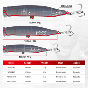<span class=keywords><strong>Surface</strong></span> <span class=keywords><strong>de</strong></span> l'eau 10cm 12cm 15cm Flotteur <span class=keywords><strong>Leurre</strong></span> <span class=keywords><strong>de</strong></span> pêche <span class=keywords><strong>Popper</strong></span> pour la pêche - Product Image 2