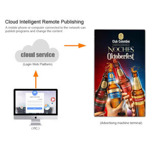 Layar Cermin Pintar 32'' 43'' - Berubah Menjadi Cermin Saat Berhampiran Iklan Mengambang di Sudut - Product Image 3