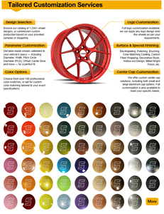 ล้อฟอร์จ JDM 5x114.3 รุ่น RE-X ขนาด 18 19 20 นิ้ว ขอบเว้าสีดำด้าน <span class=keywords><strong>ส</strong></span>ำหรับ Honda Civic Subaru WRX Toyota - Product Image 5