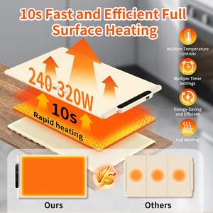 Smart Versatile Electric <b>Silicone</b> Warming Tray with Temperature Control for Parties & Buffet-Eco-Friendly European Style - Product Image 2