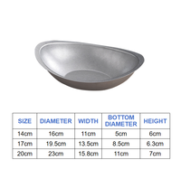 Bol de service vintage en acier inoxydable 304, assiette ovale pour collations, idéal pour restaurant, café, bar, pour servir des aliments frits, des salades, des noix, vaisselle de table pour la maison