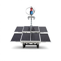 Turbine éolienne à axe vertical 2015