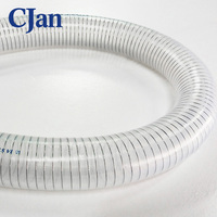 Livraison gratuite CJan, tube de liquide en silicone, de qualité médicale, flexible, tube en caoutchouc