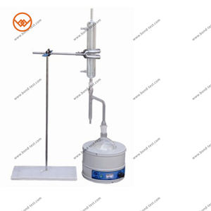 Hete Verkoop Asfaltverharding Vochtgehalte <span class=keywords><strong>Tester</strong></span> Bitumen Vochtgehalte <span class=keywords><strong>Tester</strong></span> - Product Image 3