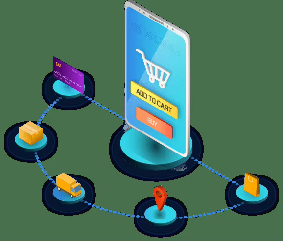 E-Commerce Mobile App Development With Customizable Features And Multi-Platform Support