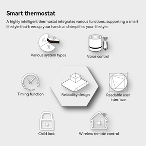 16A Akıllı WiFi Yerden Isıtma Termostatı Programlanabilir Oda Sıcaklık Kontrol Cihazı Çocuk Kilidi Yüksek Sıcaklık Koruması Ev Garaj PC - Product Image 4