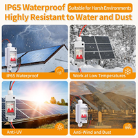 Boîtier de disjoncteur photovoltaïque DC Tulabu HT-2WAY, étanche IP65, ABS, 32A 500V, équipement de distribution d'énergie