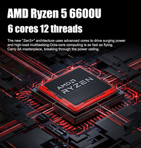 Amd Ryzen 9 7950x Pc Mini De Gaming Ryzen 5 Pc Mini windows 11 Ryzen Mini Pc Met windows 11 - Product Image 6
