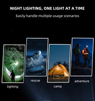 Ventes directes d'usine LED lampe frontale rechargeable au laser blanc longue portée lampe frontale portable