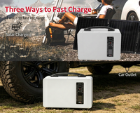 Centrales électriques portables AC/DC 300W 500W 1000W 256Wh 896Wh 1792Wh Générateur solaire Batterie LiFePO4 avec panneaux solaires et lumière LED