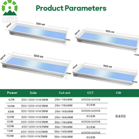 Plafonnier LED Artificiel 40W 100W RGBW, Panneau Lumineux Plafond Ciel Bleu Virtuel, Éclairage Uniforme Sans Ombre, Contrôle Intelligent par APP