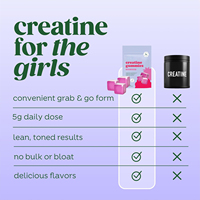 Complément alimentaire quotidien OEM pour filles, créatine monohydrate, gommes à mâcher, force, puissance, endurance, énergie, croissance musculaire, récupération athlétique
