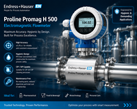 Endress+Hauser 100% Original Proline Promag H500 Medidor de Flujo Electromagnético, Transmisor Inteligente Digital para Medición de Flujo de Agua y Líquidos