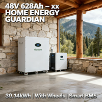 Baterai LiFePO4 30kWh 48V 628Ah untuk Sistem Panel Surya Tipe Berdiri Lantai dengan Roda