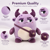 Juguete de Peluche Personalizado en Pequeñas Cantidades para Startups, MOQ Bajo, Línea de Producción Flexible, Soporte Profesional para Animales de Peluche