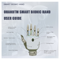Main Bionique Avancée Haute Précision avec Technologie de Capteur Musculaire Réactif Modèle W-OYM-02 Garantie de 2 Ans Support Technique en Ligne