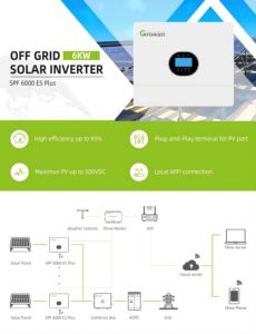 <span class=keywords><strong>Inverter</strong></span> Solare Growatt 6 kW Off-Grid Ibrido 5kW 6kW Plus <span class=keywords><strong>Inverter</strong></span> a Onda Sinusoidale Pura con Caricatore 6000W 48V - Product Image 4