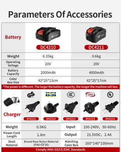 KAFUWELL PA4227 20V ליתיום חשמלי חיתוך Curve לנענע מסור עם סייע אינפרא אדום - Product Image 6