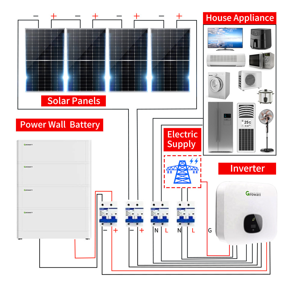 <strong>2026</strong> Jiefeng High Quality <strong>10kw</strong> off Grid Photovoltaic <strong>Solar</strong> Energy <strong>System</strong> Products