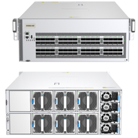 Kapasitas Forwarding 38000 Mpps, Kapasitas Switch 51.2Tbps, QoS, SNMP, Komunikasi Full-Duplex, Switch Ethernet, Switch Pusat Data
