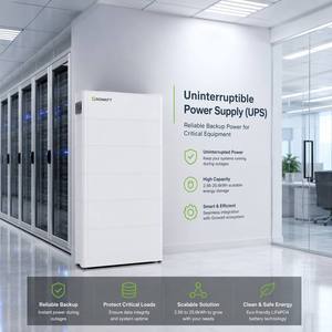 ระบบแบตเตอรี่พลังงานแสงอาทิตย์ไฮบริด <span class=keywords><strong>Growatt</strong></span> ARK 10.2kWh แบบเรียงซ้อนได้ โมดูล LiFePO4 51.2V 200Ah พร้อมอายุการใช้งานมากกว่า <span class=keywords><strong>6000</strong></span> รอบการใช้งาน รับประกัน 10 ปี - Product Image 5