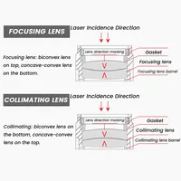 Nouveau pour la tête laser à fibre optique : lentille de focalisation et de collimation 1064nm D28 D30 D37 D38.1 F100 F150 F155 F200 BT240 BM110 BM111