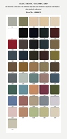 22 °   Tissu satiné imitation acétate |   Tissu 100% polyester tissé, texture lumineuse, tombé fluide pour robes et jupes 8800 #