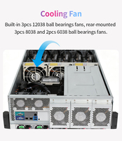 Chassis Server GPU AI Profesional - Mendukung Kartu Grafis Besar yang Dirancang untuk Komputasi yang Dipercepat RTX5090 RTX4090 RTX3090 RTX4060