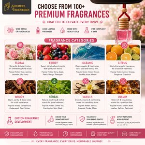 Diffuseur de parfum pour voiture OEM personnalisé, fabricant de désodorisant pour véhicule, solution de parfum pour véhicule, marque privée, emballage personnalisé - Product Image 5