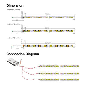 Perfect 120LED/M 14W/M SMD2835 Waterproof IP68 Full Transparent PU <b>LED</b> <b>Strip</b> Light for <b>Outdoor</b> Landscape Building Decor - Product Image 4