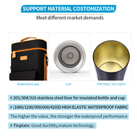 Sac isotherme Yerba Mate réutilisable en polyester imperméable portable pour le transport de nourriture, de boissons, de tasses, de housses de Offre Spéciale avec logo personnalisé