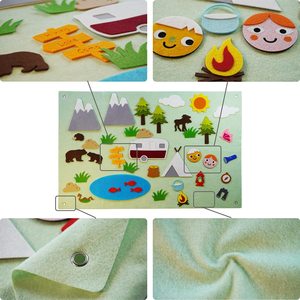 Pannello Sensoriale da Parete in Feltro per Viaggi, Grande Set Storico a Tema Pianeti, Giocattoli Educativi Montessori per Bambini e Neonati - Product Image 2