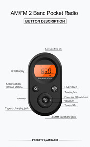 Radio FM AM Mini Portatile con Ricarica USB-C, Display Retroilluminato e Clip per Riunioni, Passeggiate e Uso Domestico - Product Image 4
