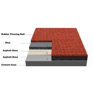 Pista de carrera de goma prefabricada para 400 metros, pista estándar aprobada por IAAF - Product Image 5