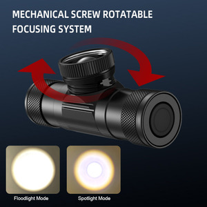 Hot Selling LED Rechargeable Led Headlamp White Light Headlamp Rechargeable Flashlight for Hunting/Riding - Product Image 3