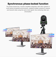 Kamera PTZ NDI Zoom 25X Ultra HD 4KP60 untuk Siaran Video, Acara Olahraga, dan Stasiun TV untuk Konferensi