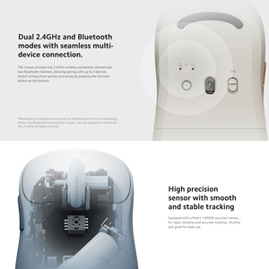 Original <strong>Xiaomi</strong> Wireless Mouse3 Dual 2.4GHz Wireless Modes Comfortable Grip and <strong>Silent</strong> Clicking <strong>Mouse</strong> for Office Computer Laptop - Product Image 4